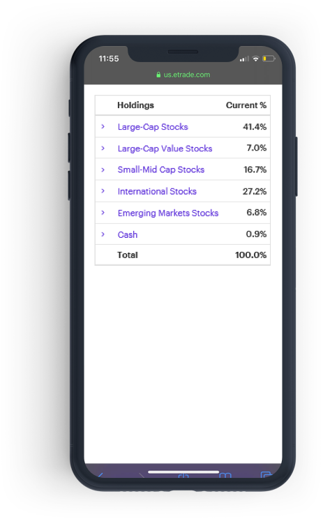 Core Portfolios sit back image