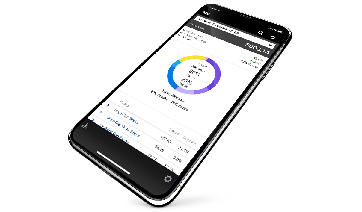 Mobile device with Core Portfolios on the screen