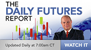The Daily Futures Report