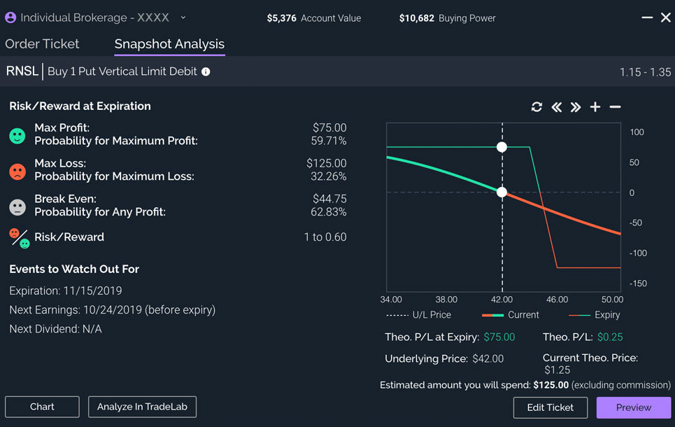 Screenshot of Risk Reward Probabilities