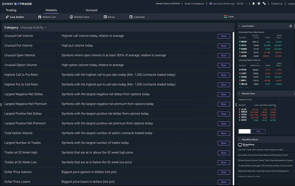 Screenshot of preset scans