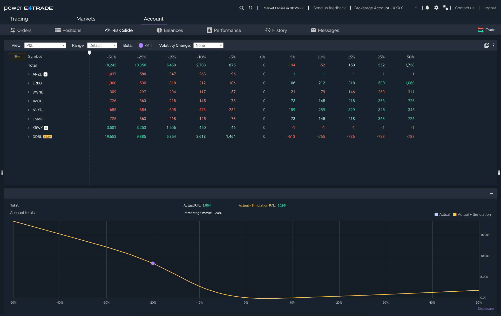 Screenshot of risk slide