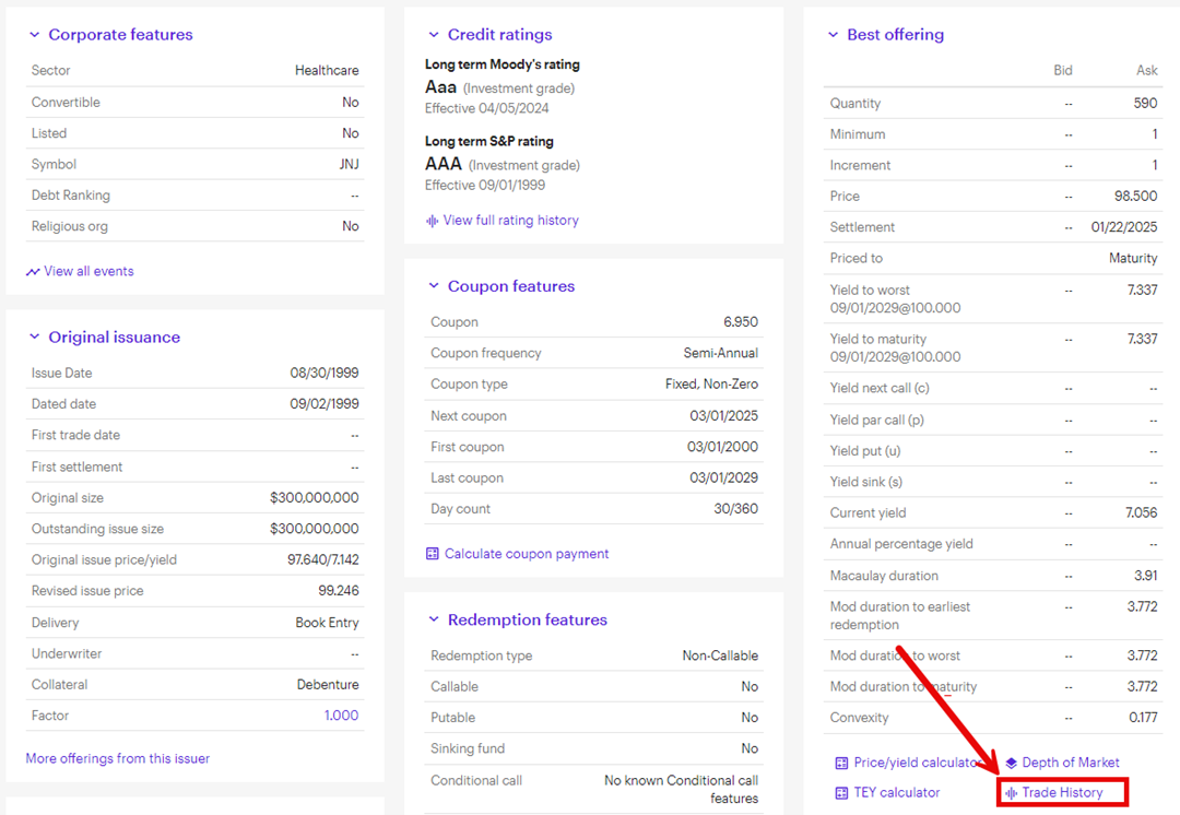 Screenshot of Trade History Dashboard