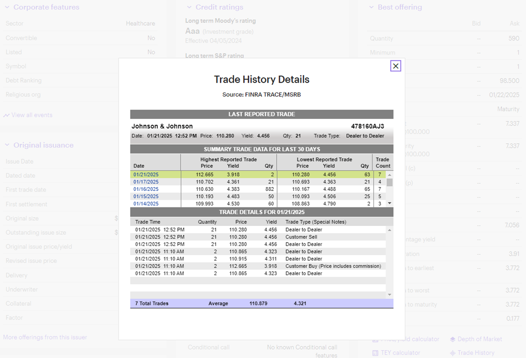 Screenshot of Trade history results in the E*TRADE Dashboard.