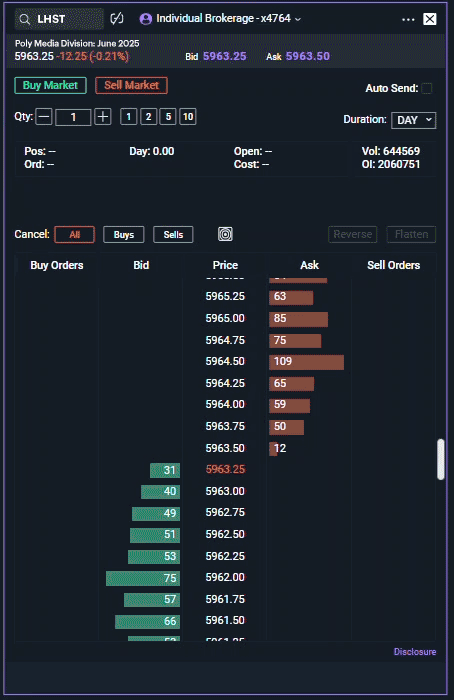 Advanced trading tools on the Power E*TRADE Pro platform