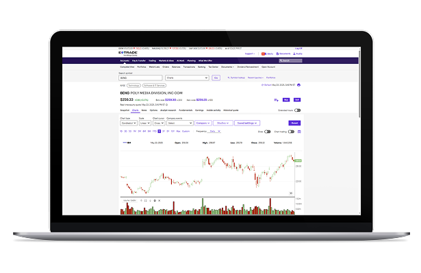 E*TRADE web on a laptop