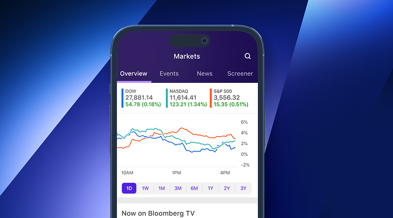 E*TRADE trading mobile app on an iPhone with stock market charting visual